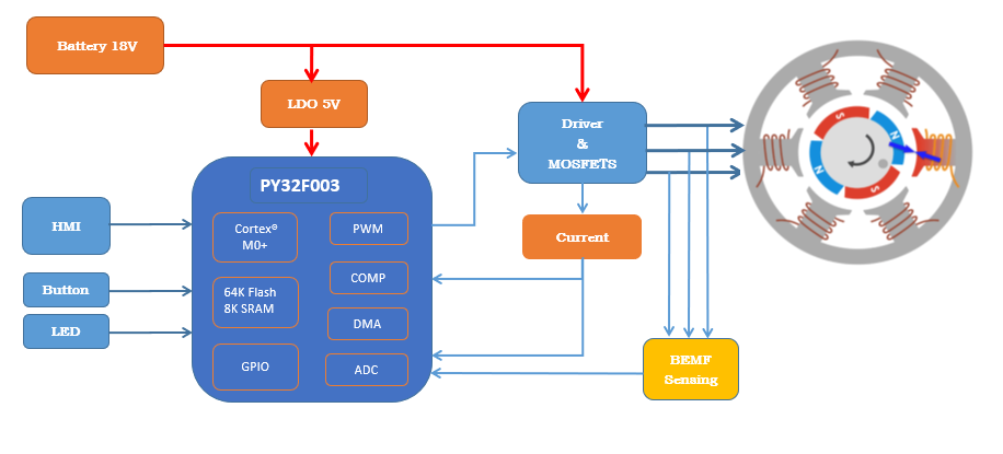 图片5.png 图片5.png