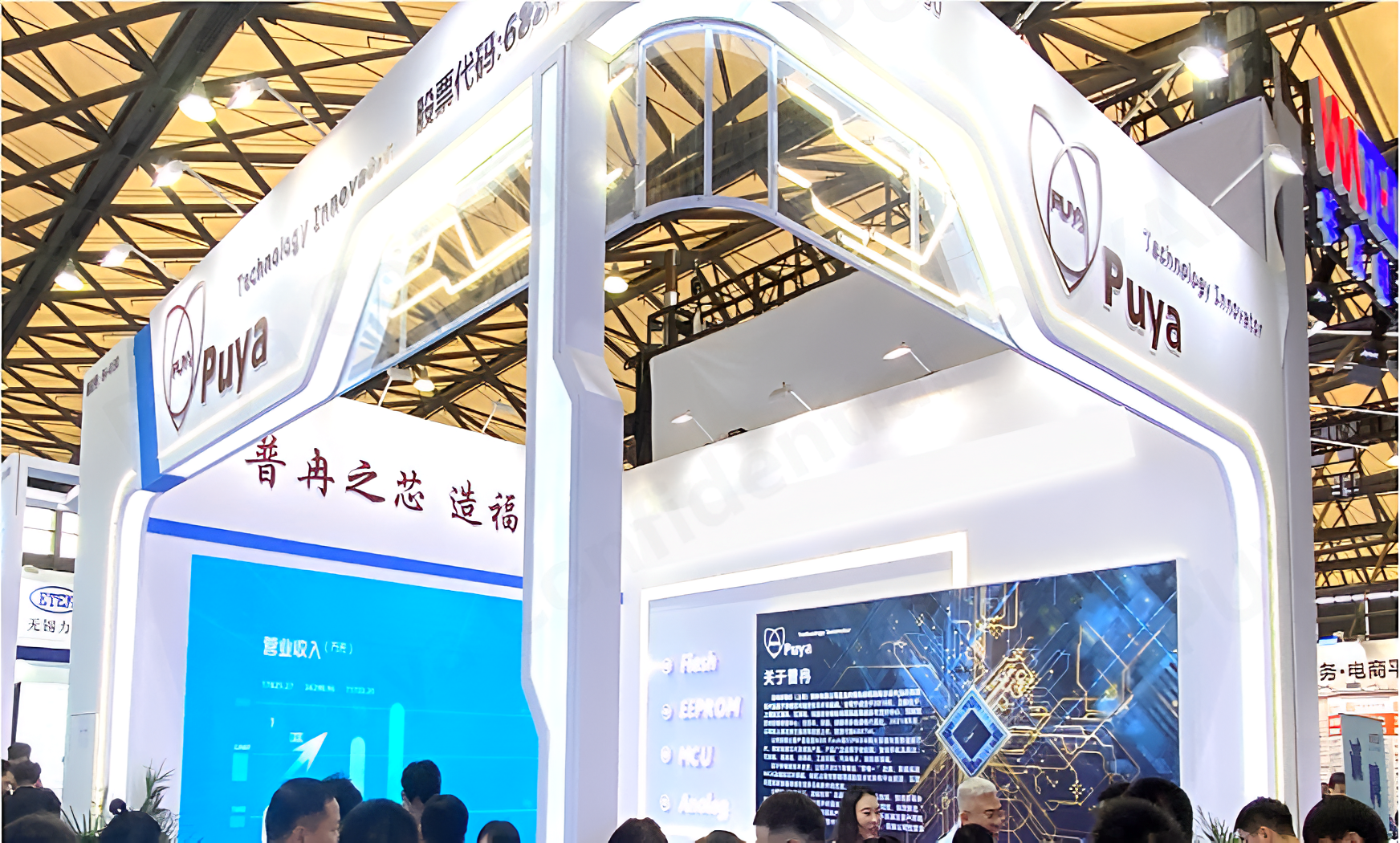 918.COM(中国区)官方网站股份亮相慕尼黑上海电子展 SGS现场颁授AEC-Q100认证证书(图1) 918.COM(中国区)官方网站股份亮相慕尼黑上海电子展 SGS现场颁授AEC-Q100认证证书(图1)